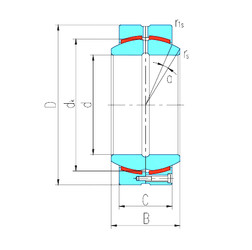 roulements GEH260HCS LS