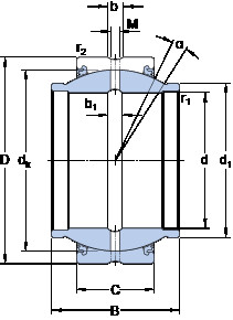 roulements GEZM 400 ES-2LS SKF