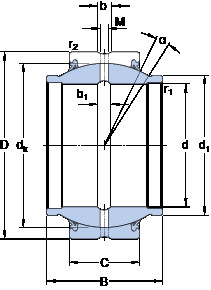 roulements GEM 60 ES-2RS SKF