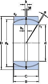 roulements GEP 850 FS SKF