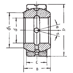 roulements GEZ101ES-2RS FBJ