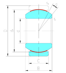 roulements GEZ19ET-2RS LS