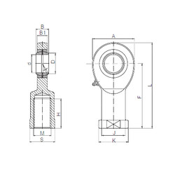 roulements SIL 12 ISO