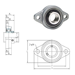 roulements UFL002 FYH