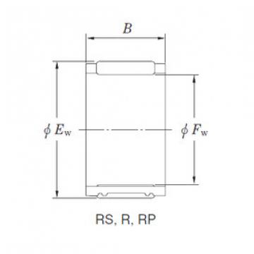 roulements RS10/8-1 KOYO