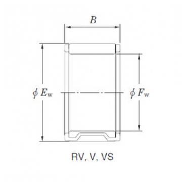 roulements RV121712A-2 KOYO