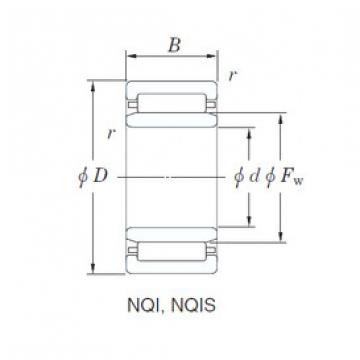 roulements NQI20/16 KOYO