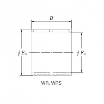 roulements WRS252924A KOYO