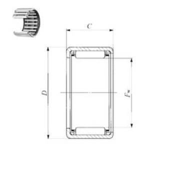 roulements BHA 118 Z IKO