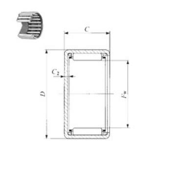 roulements BAM 3624 IKO