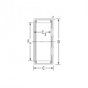 roulements BK1512 KOYO