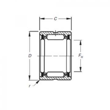 roulements HJ-202820,2RS Timken