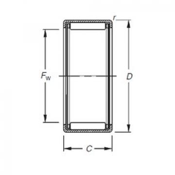 roulements HK1212 Timken