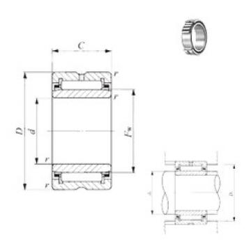 roulements TAFI 172920 IKO