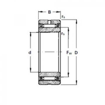 roulements NA2045 Timken