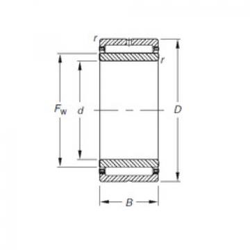 roulements NA4832 Timken