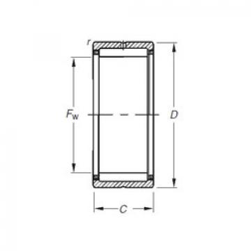 roulements RNA4832 Timken