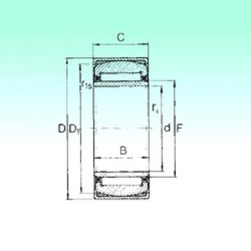 roulements PNA 17/35 NBS