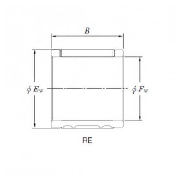 roulements RE151917BL3 KOYO