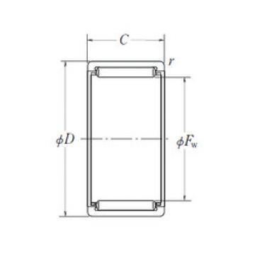 roulements RLM1616 NSK