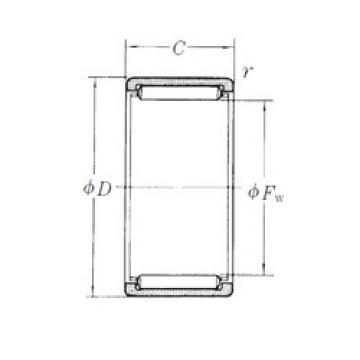 roulements RLM10012026-1 NSK