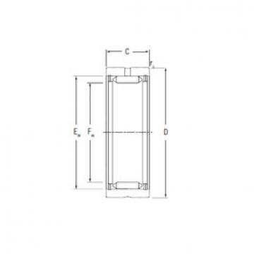 roulements RNA2125 KOYO