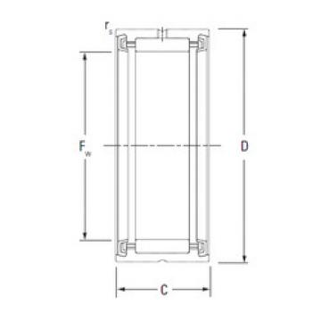 roulements RNA4903.2RS KOYO