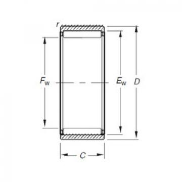 roulements RNAO10X17X10 Timken