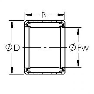 roulements S108 AST