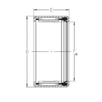 roulements SCE2422P INA