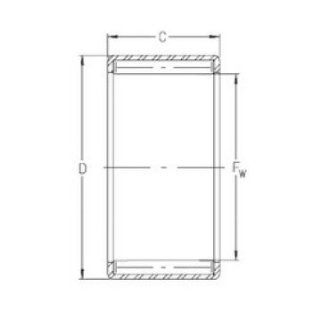 roulements SN78 INA