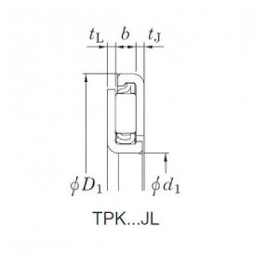 roulements TPK3853JL KOYO