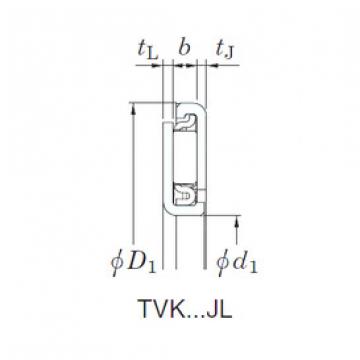 roulements TVK5676JL KOYO