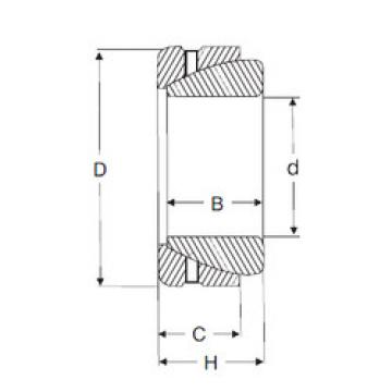 roulements GE 28 SX SIGMA