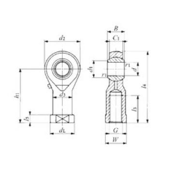 roulements PHSA 20 IKO