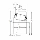 roulements 745A/742-B Timken