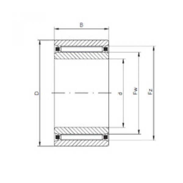 roulements NAO12x24x13 CX #1 image