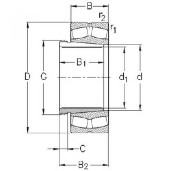 roulements 23028-K-MB-W33+AHX3028 NKE #1 image