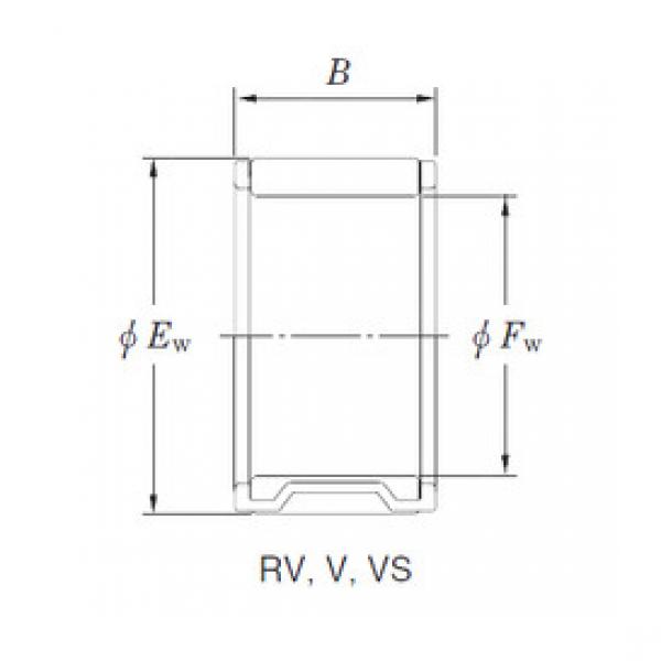 roulements RV121712A-2 KOYO #1 image