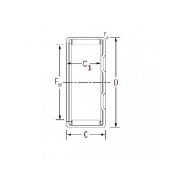 roulements BK1512 KOYO #1 image