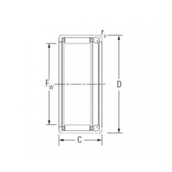 roulements HK3518RS KOYO #1 image