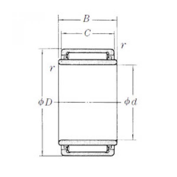 roulements LM172415 NSK #1 image