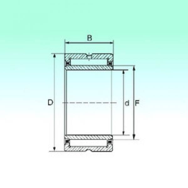 roulements NKI 12/20 NBS #1 image