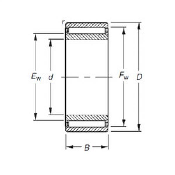 roulements NAO15X28X13 Timken #1 image