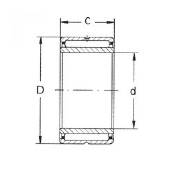 roulements NKI 32/30 FBJ #1 image