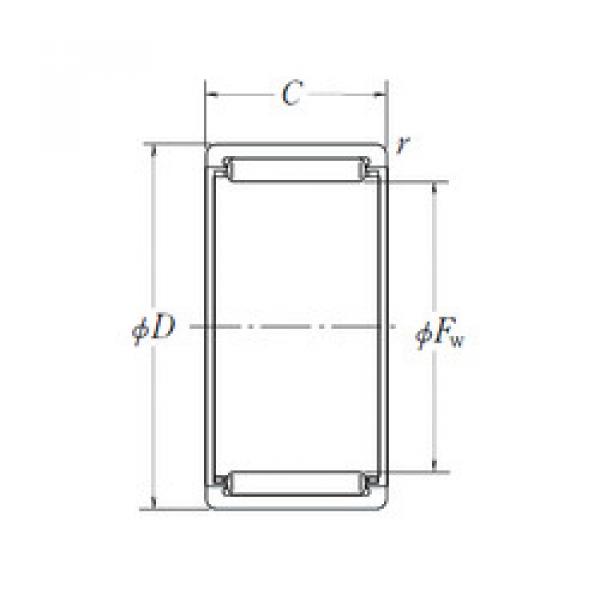 roulements RLM1620 NSK #1 image