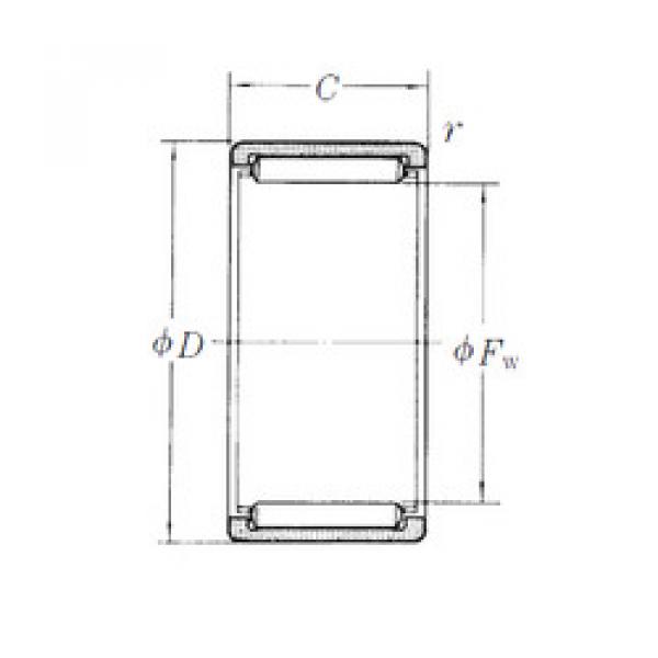 roulements RLM152220 NSK #1 image