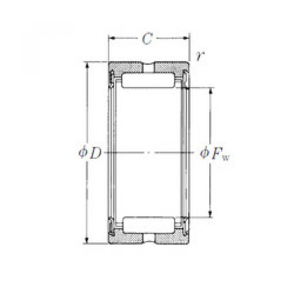 roulements RNA4920TT NSK #1 image