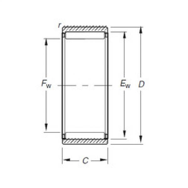 roulements RNAO10X17X10 Timken #1 image