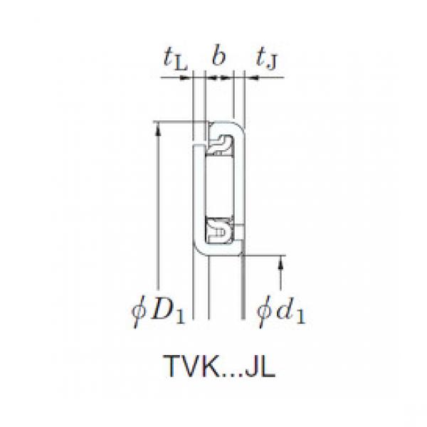 roulements TVK5676JL KOYO #1 image